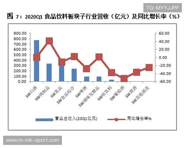 西甲若在国际市场树立品牌，联赛价值将长期增长