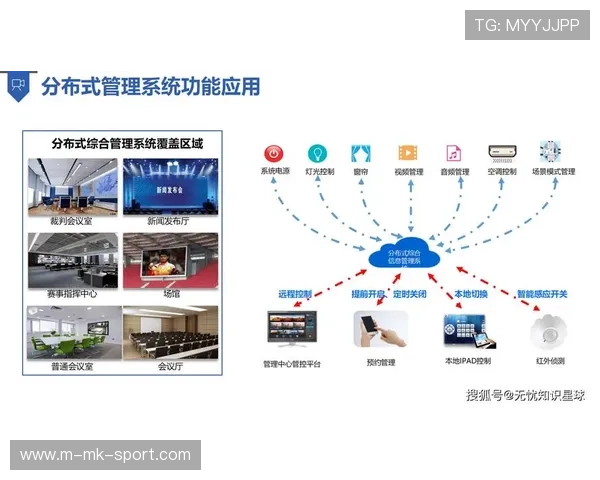 体育场馆智慧化改造推进,观众服务和安保系统得到升级 体育场馆智慧化改造推进,观众服务和安保系统得到升级